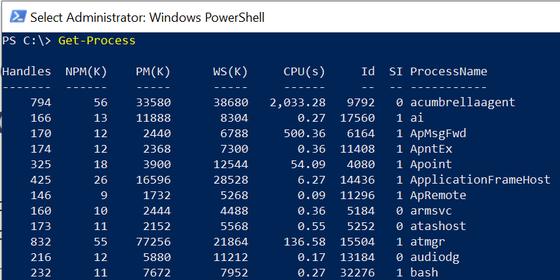 PowerShell Get Process ID (PID)