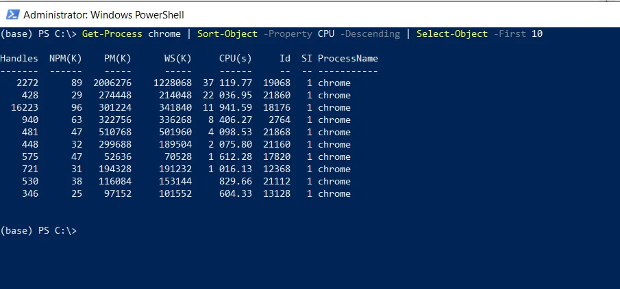 PowerShell get cpu usage by process