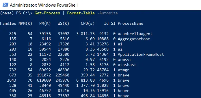 PowerShell control width with Format-Table
