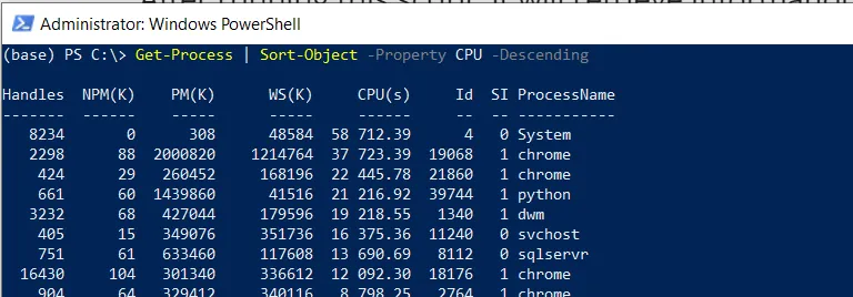 PowerShell sort the process by CPU usage